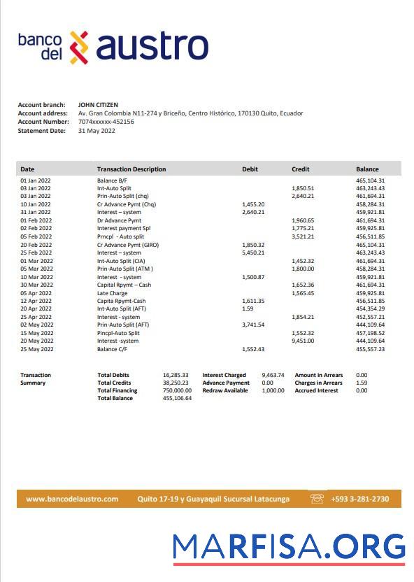 Printable Ecuador Banco del Austro bank statement word sample